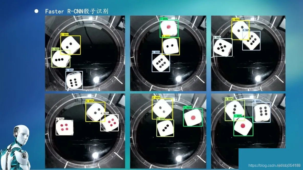 TensorFlow深度学习视频教程基础入门到实战 图像分类 目标检测TensorFlow Object Detection API_c++_17